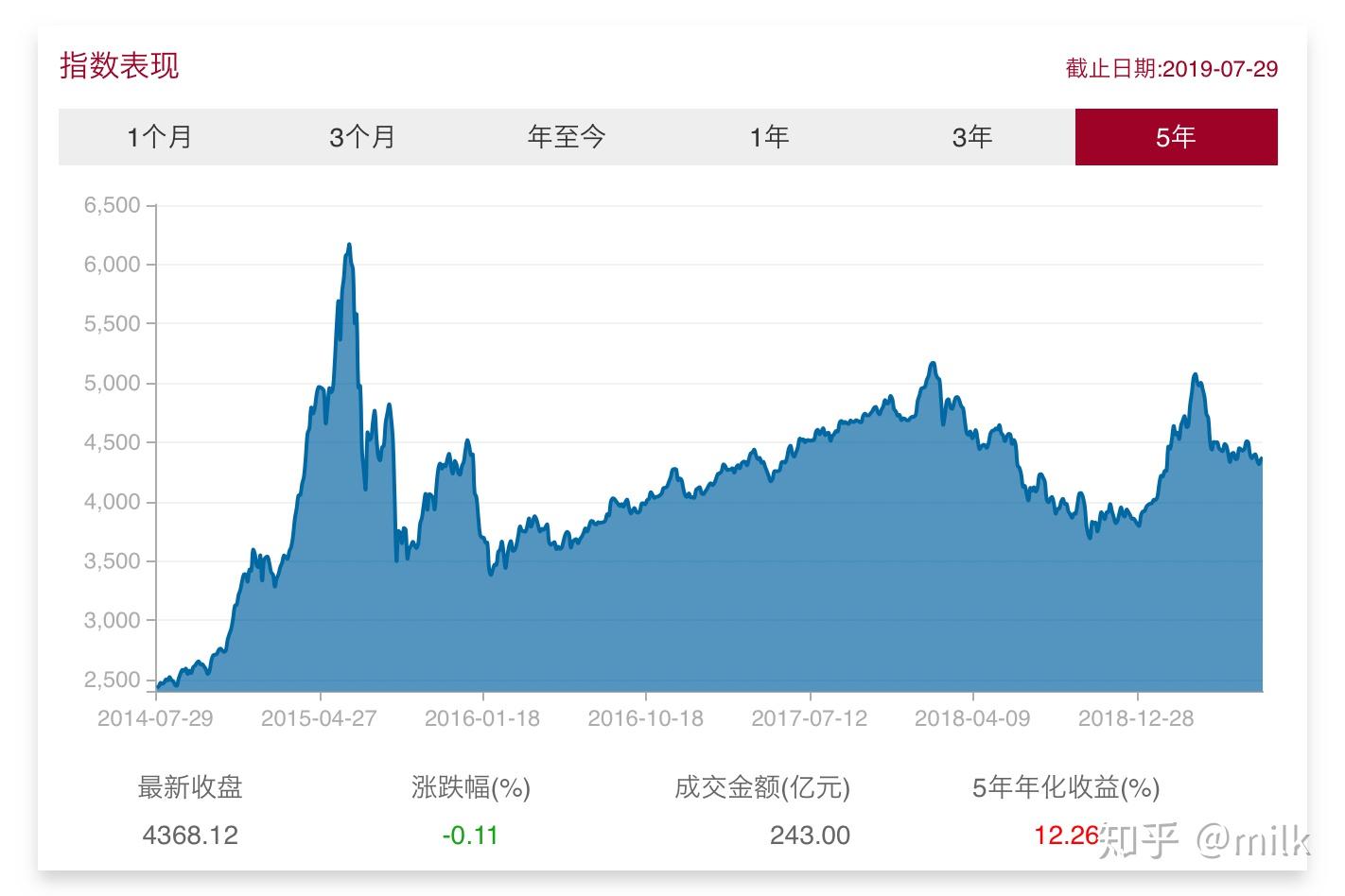 美股动态 | 小马智行(PONY.US)上涨超6% 瑞银首次给予“买入”评级