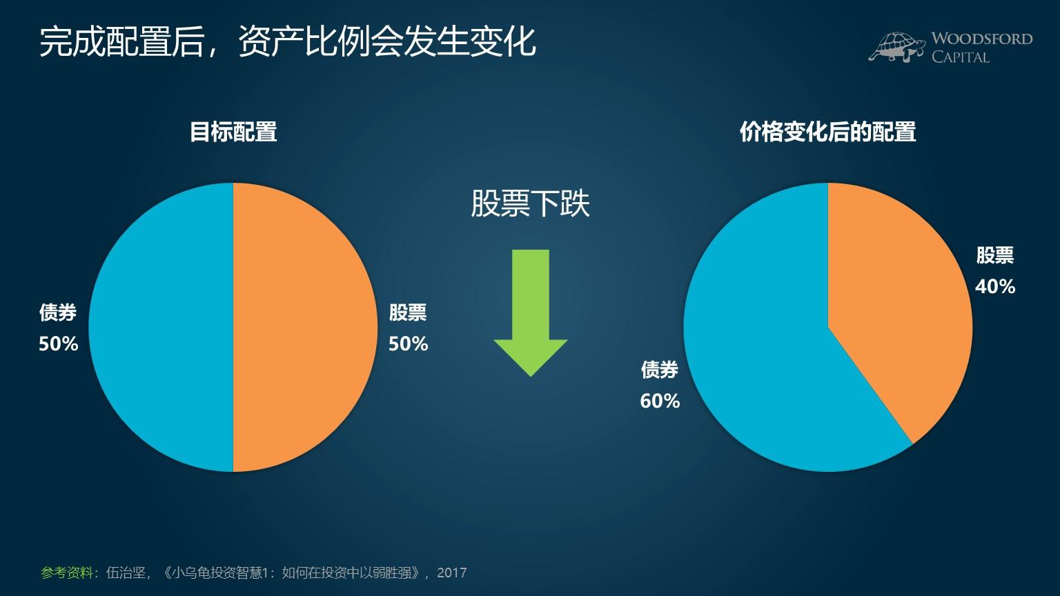 第十一批集采启动，或显现出这些新信号