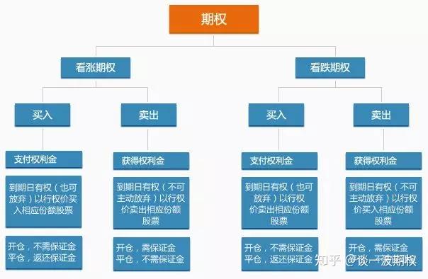 新股前瞻｜海西新药如何在现金流与研发之间取得平衡？