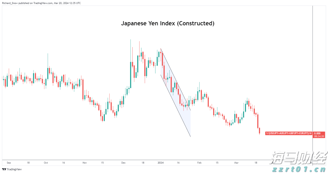 上半年全国规上文化企业营收同比增长7.4%