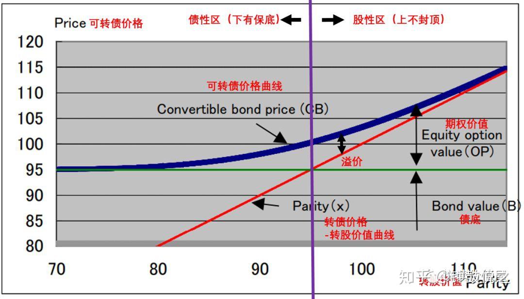 A股午评 | 创业板指半日涨0.91% 沪指挑战前高 银行、券商等金融板块表现强劲