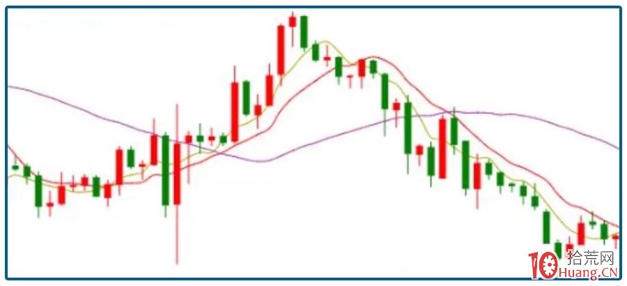 “科创”+金融的双向奔赴