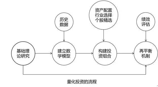 新股消息 | 问止中医再次提交港交所上市申请，成中国内地最大AI辅助中医服务提供商