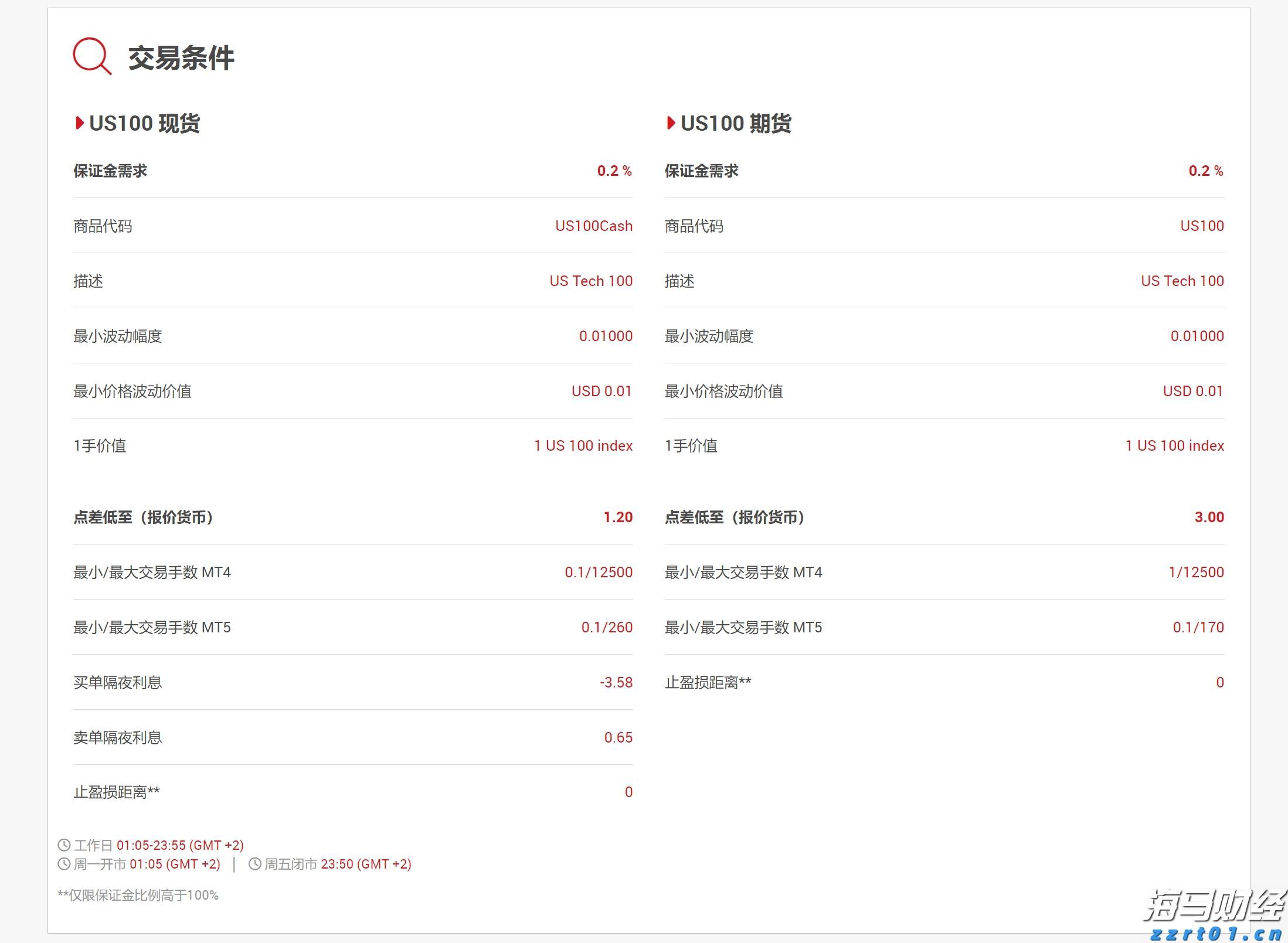 福建省市场监管局强化导向管理着力提升广告监管效能