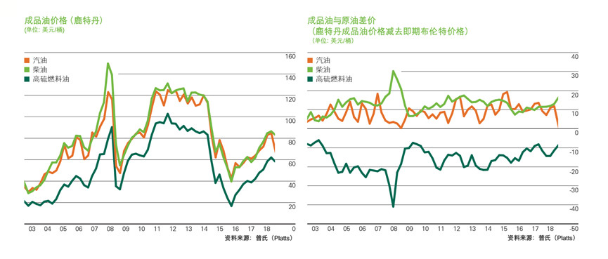 中央结算公司：即日起取消境外央行类机构协议签署承诺书要求