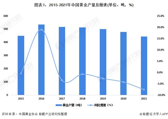 摩根大通经济学家：美联储预计于9月启动降息周期，年底前或降息三次