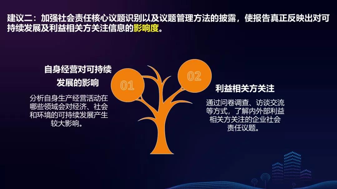 云监控巨头Datadog（DDOG.US）前景看好，但OpenAI的不确定性依然存在