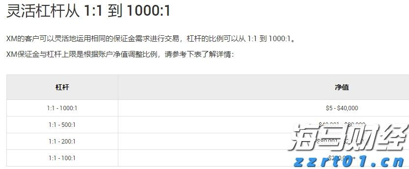 破解失信困局 云南省市场监管局实施经营主体包容审慎信用监管