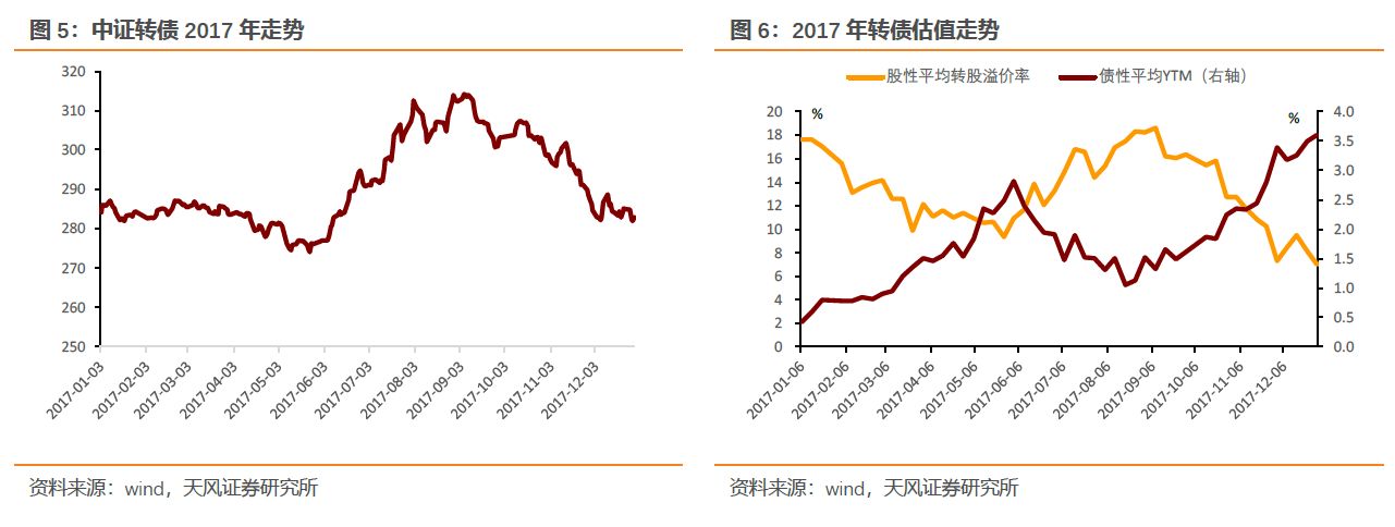 张家口依托数字化智能化手段精准防汛备汛