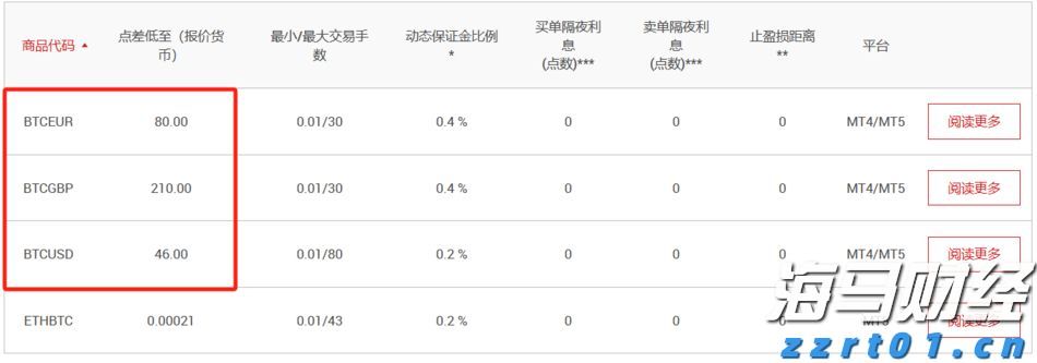 A股公告精选 | 机器人概念“10倍牛股”上纬新材(688585.SH)周二复牌