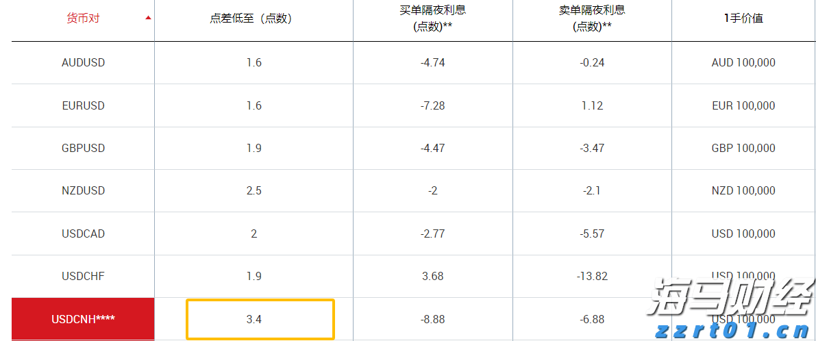 “秋老虎”发威！未来3天，梅州最高气温达36℃...