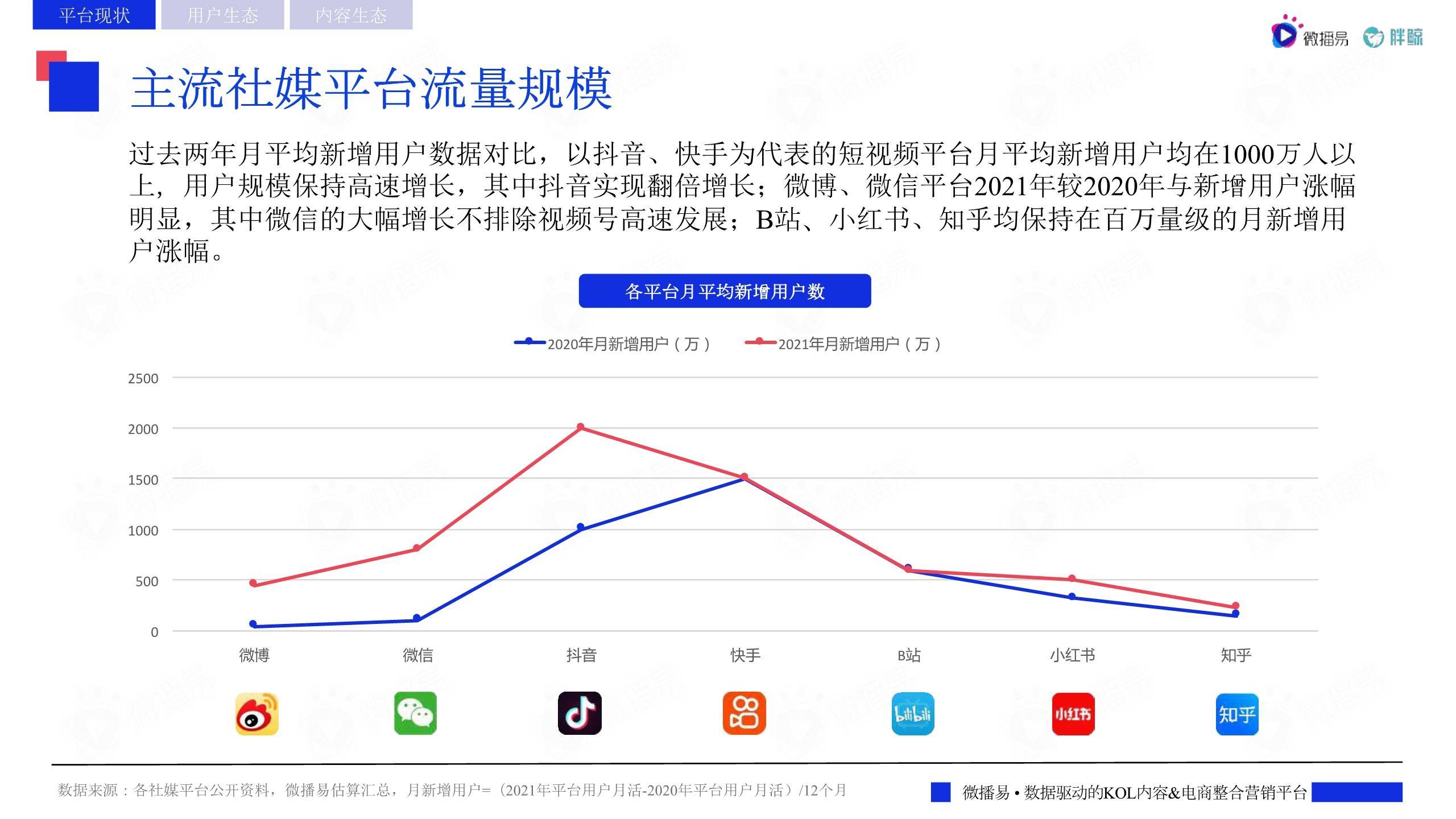 第十一批国家组织药品集采报量正式启动