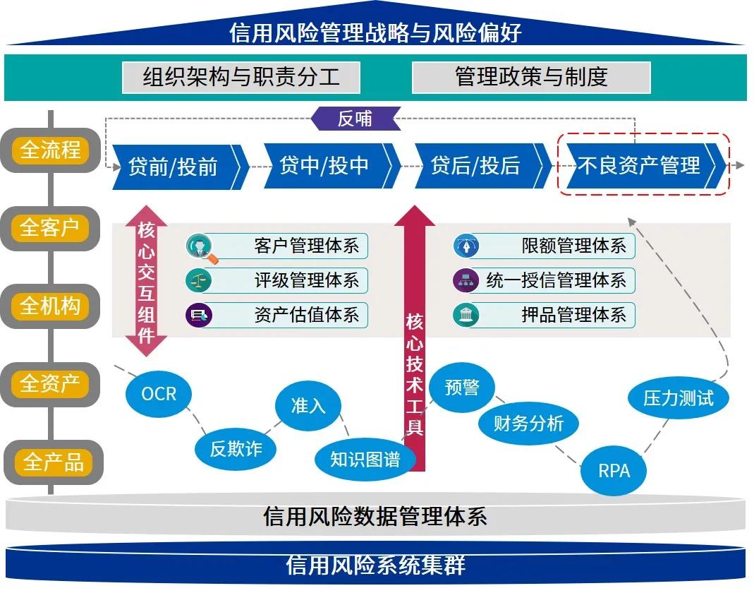 港股概念追踪 | 两部门最新发文！事关学前教育资金 政策部署下这些标的有望受益(附概念股)