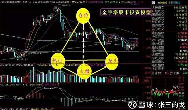 现代汽车与通用汽车(GM.US)合作开发五款新车型 应对中国市场竞争