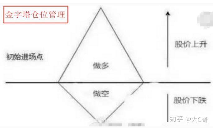 现代汽车与通用汽车(GM.US)合作开发五款新车型 应对中国市场竞争