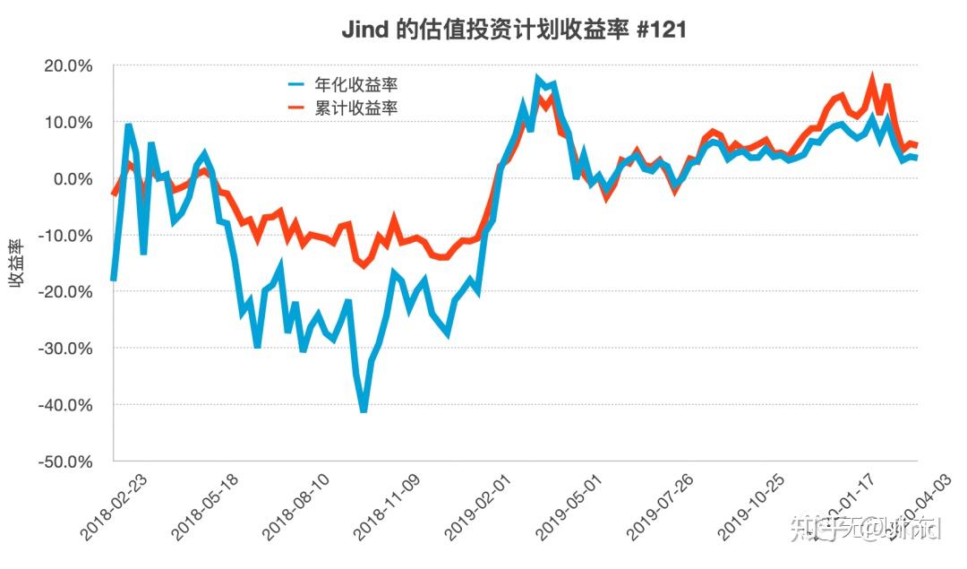 工行合肥东陈岗支行上门服务行动不便老人暖人心