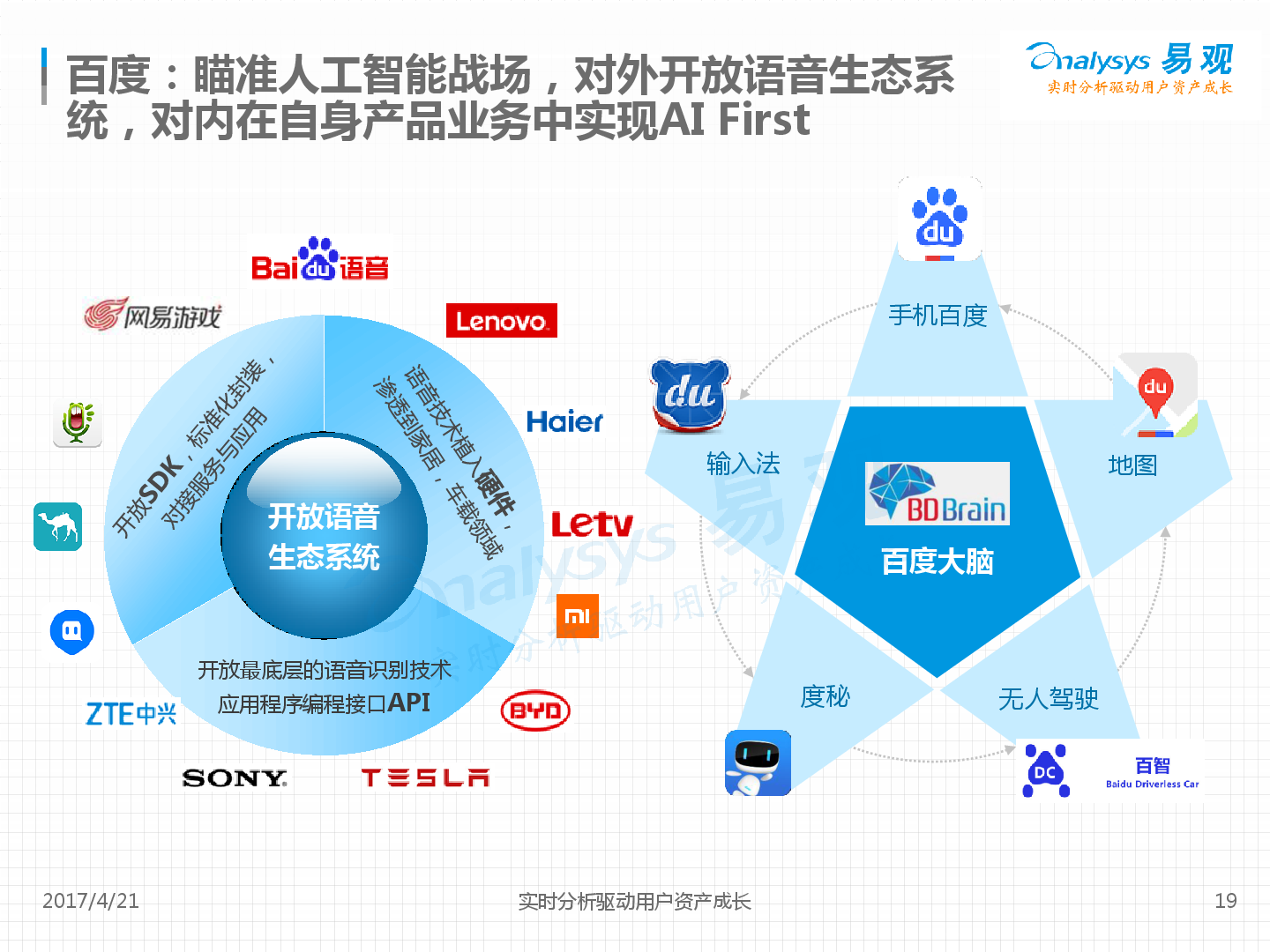 苹果(AAPL.US)推迟Siri关键升级背后：AI语音控制系统战略浮出水面