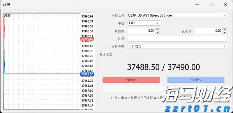 3.75亿美元收购富士康工厂 软银可能重启“星际之门”计划