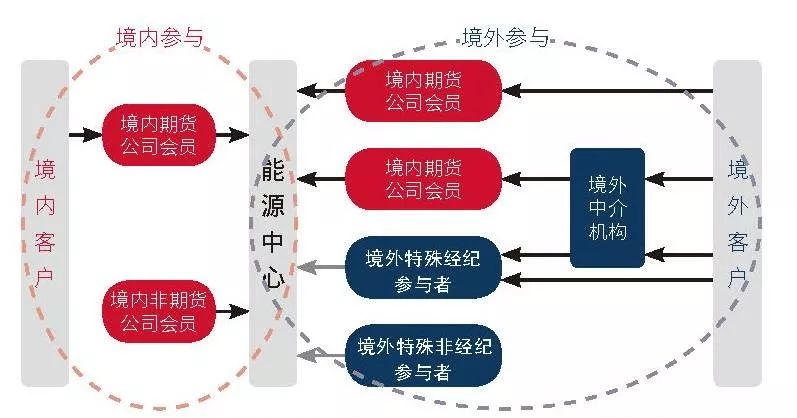 美股异动 | Q2财报结果超预期 Astera Labs(ALAB.US)涨超30%