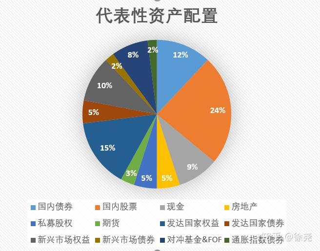 湛江钢铁零碳项目两大核心设备成功吊装就位
