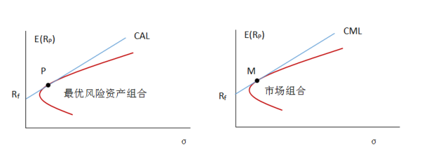 湛江钢铁零碳项目两大核心设备成功吊装就位