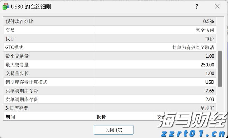 扎克伯格押注AI成果显著！Meta(META.US) Q2业绩出色，Q3指引超出预期