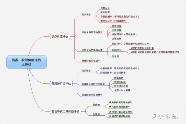 国家卫健委：请大家不要轻信“网红医生”