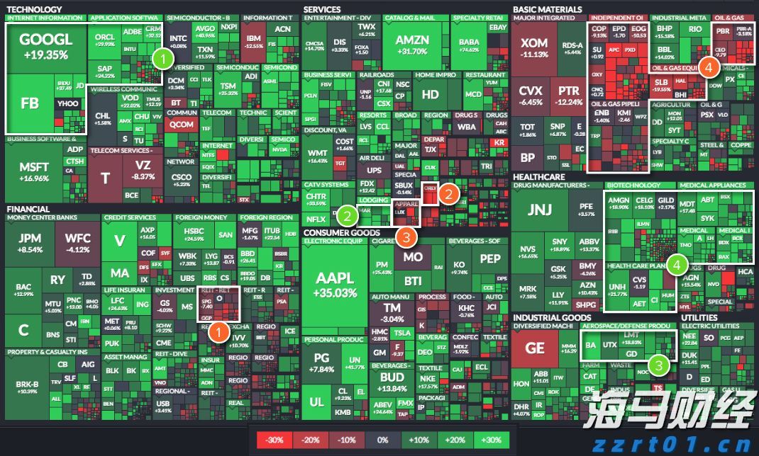 美股异动| 乐信(LX.US)股价上涨6.08%：2025年第二季度利润增长116% 瑞银维持13.6美元目标价