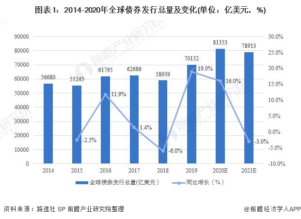 张家口上半年吸纳京津技术合同成交额同比增长53.1%