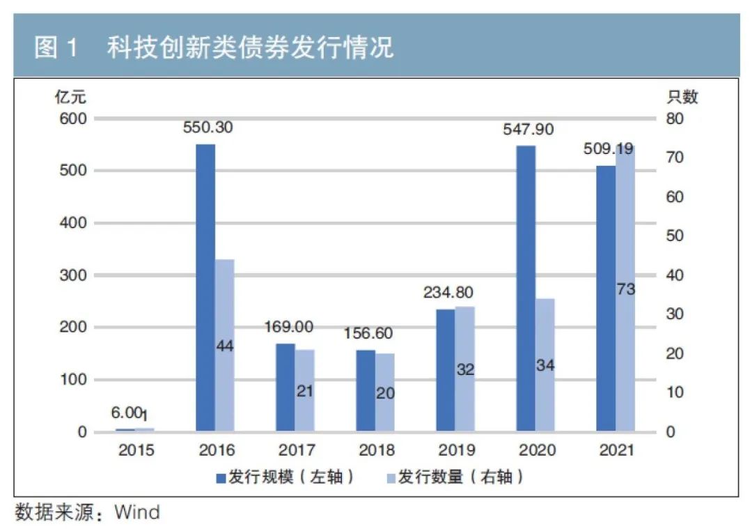 张家口上半年吸纳京津技术合同成交额同比增长53.1%