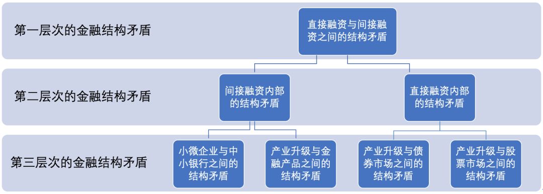 塑造高辨识度的湛江夜宵IP