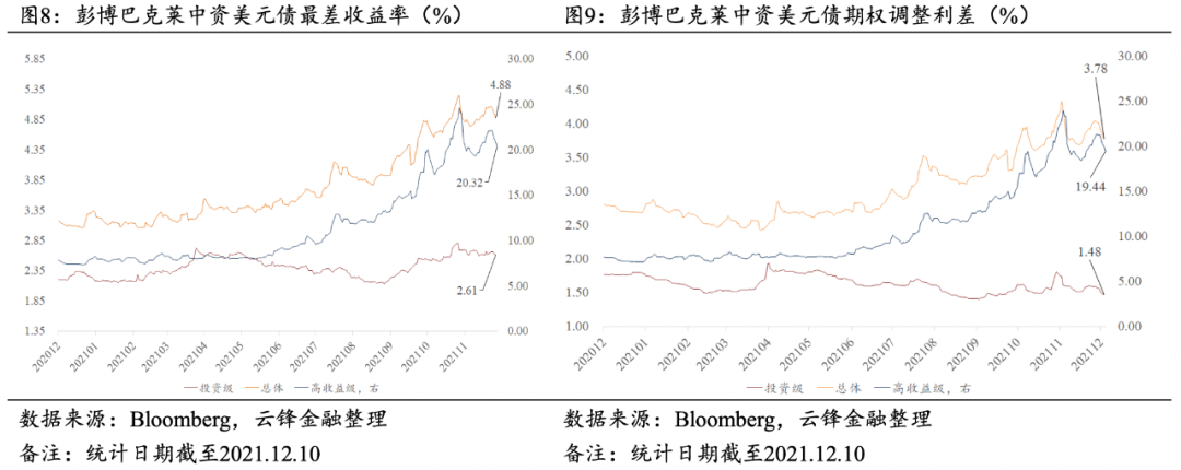 Arm(ARM.US)发布财报后股价大幅下跌，分析师看好未来AI增长前景