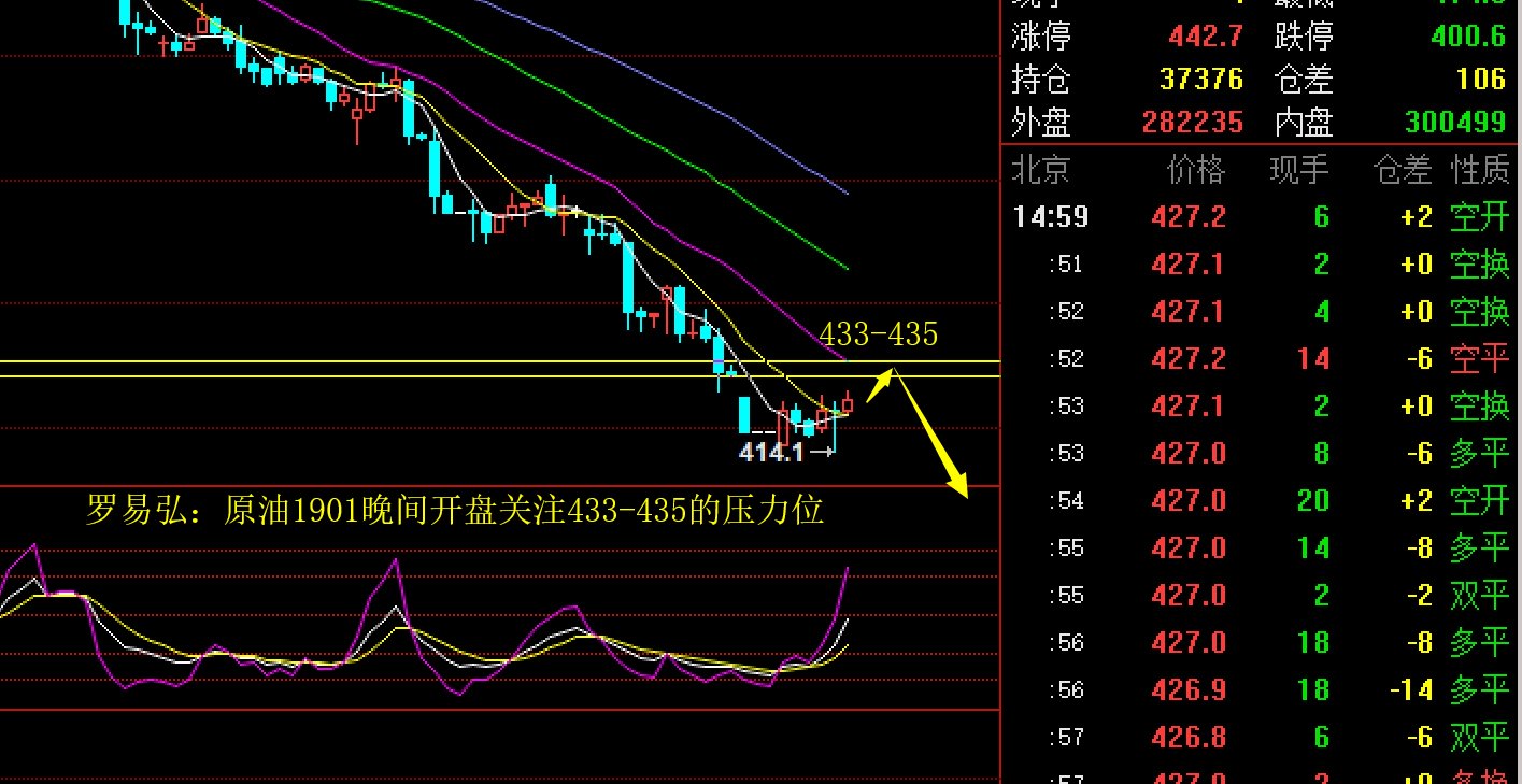 崔东树：6月中国占世界汽车份额36% 同比提升4个百分点