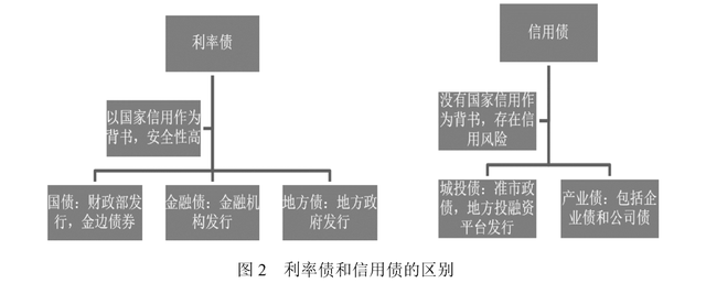 恒生指数公司推出两条恒生科技备兑认购期权策略新指数