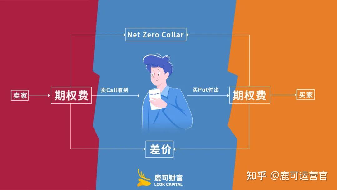 A股盘前消息 | 中美再度暂停实施互相24%关税90天；机器人行业迎来政策支持