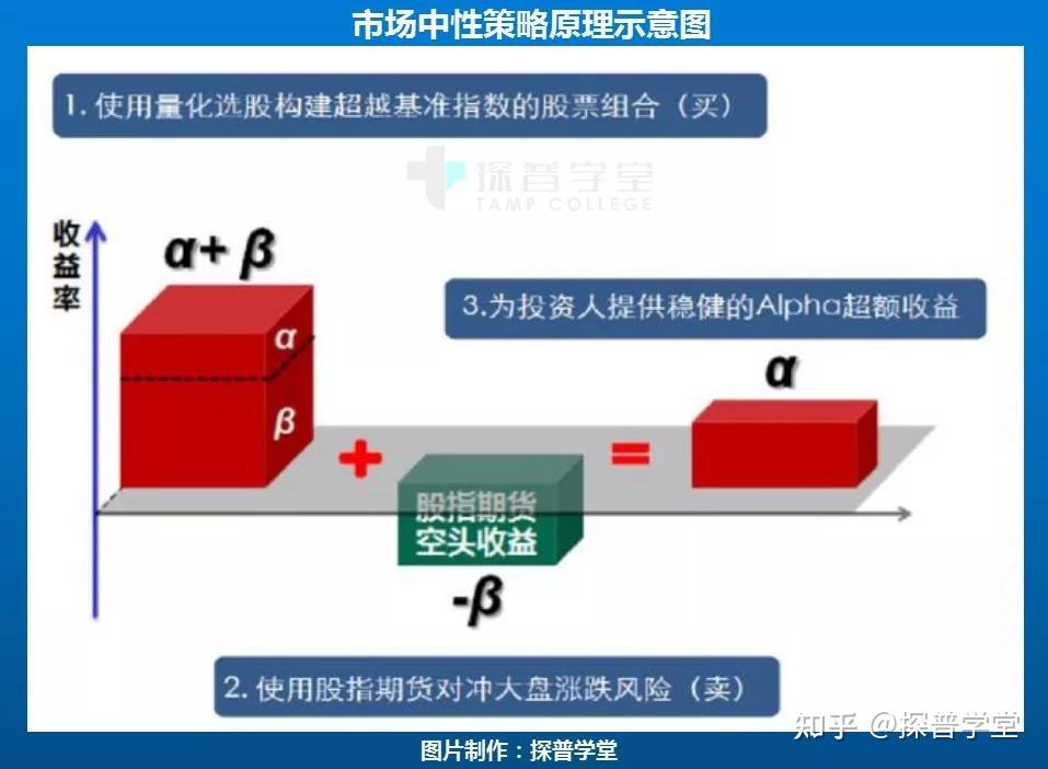 协合新能源(00182)的高质量发展路径：从“量”到“质”的转型升级