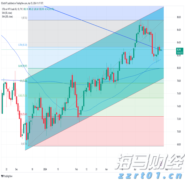 美股异动| 乐信(LX.US)股价上涨6.08%：2025年第二季度利润增长116% 瑞银维持13.6美元目标价