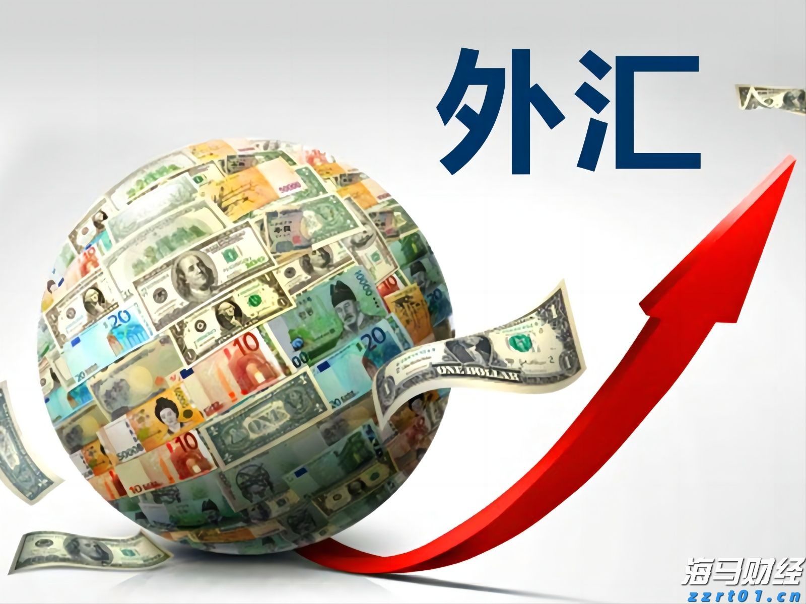 Q1财报后的好未来(TAL.US)：股价历经近3个月横盘，离突破或只差临门一脚