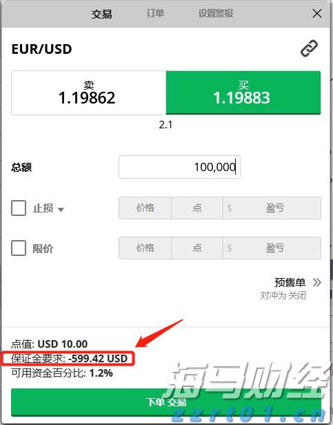 市场关注俄美首脑峰会 欧洲天然气价格小幅回落