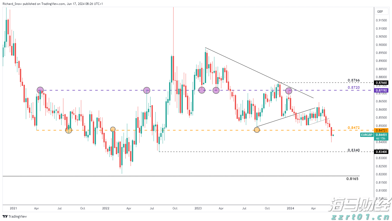 1800万韩国投资者的新宠！36亿美元以太坊“金库”BitMine(BMNR.US)获散户2.6亿狂购