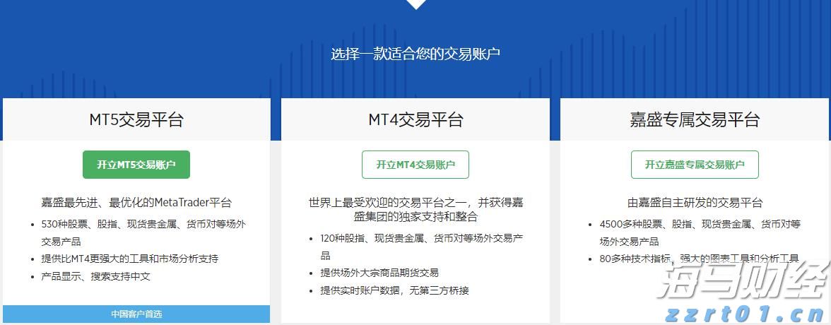 信贷市场谨慎，股市乐观或遭清算？
