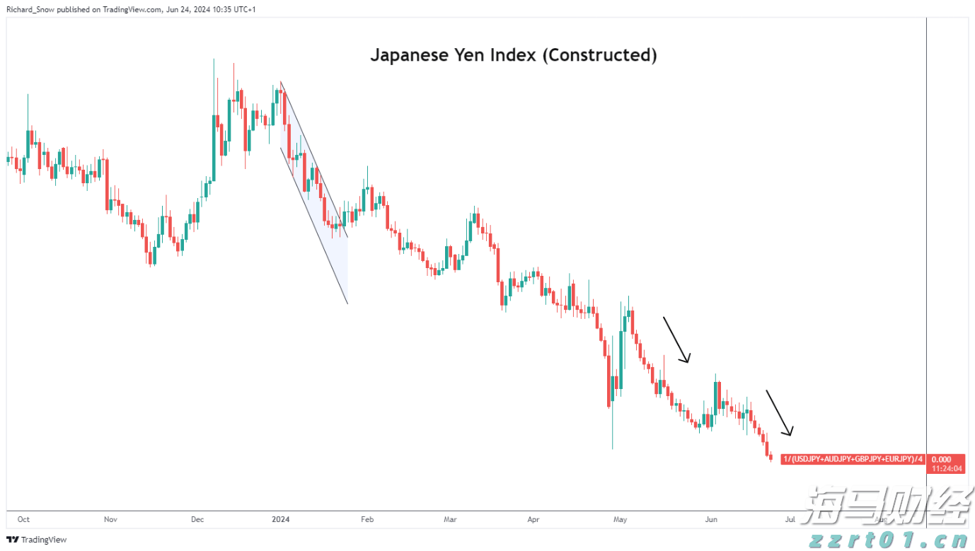 聚焦“川渝滇”旅游市场精准宣传 引入团队8.6万人(次)到我州“慢游细品”