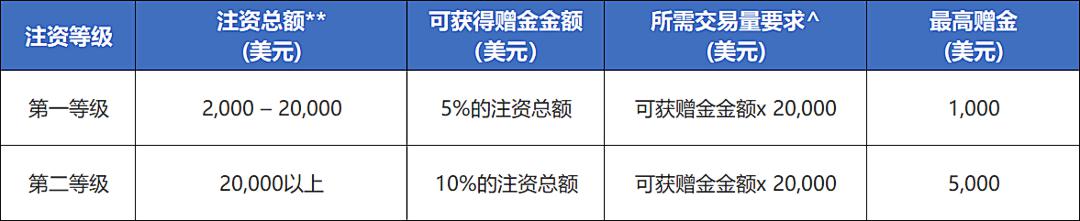 安徽加强经营主体严重违法失信行为专项治理