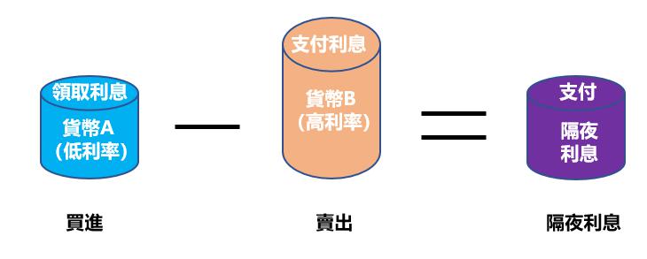 美日贸易协议助力！本田(HMC.US)Q1表现不佳，全年指引上调，关税损失预估减少2000亿日元