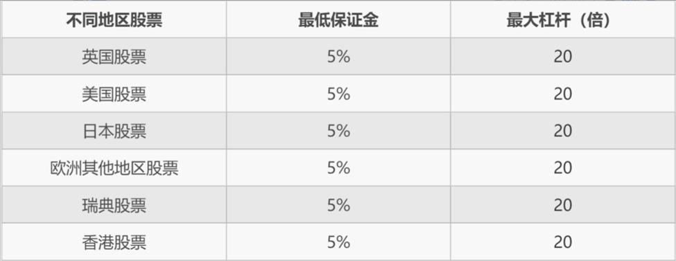 有序可控 稳中向好