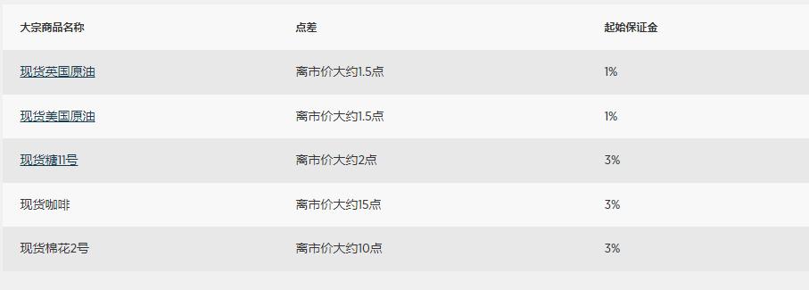 医我看丨基孔肯雅热不能自测!  必须实验室检测！出现症状早发现早治疗