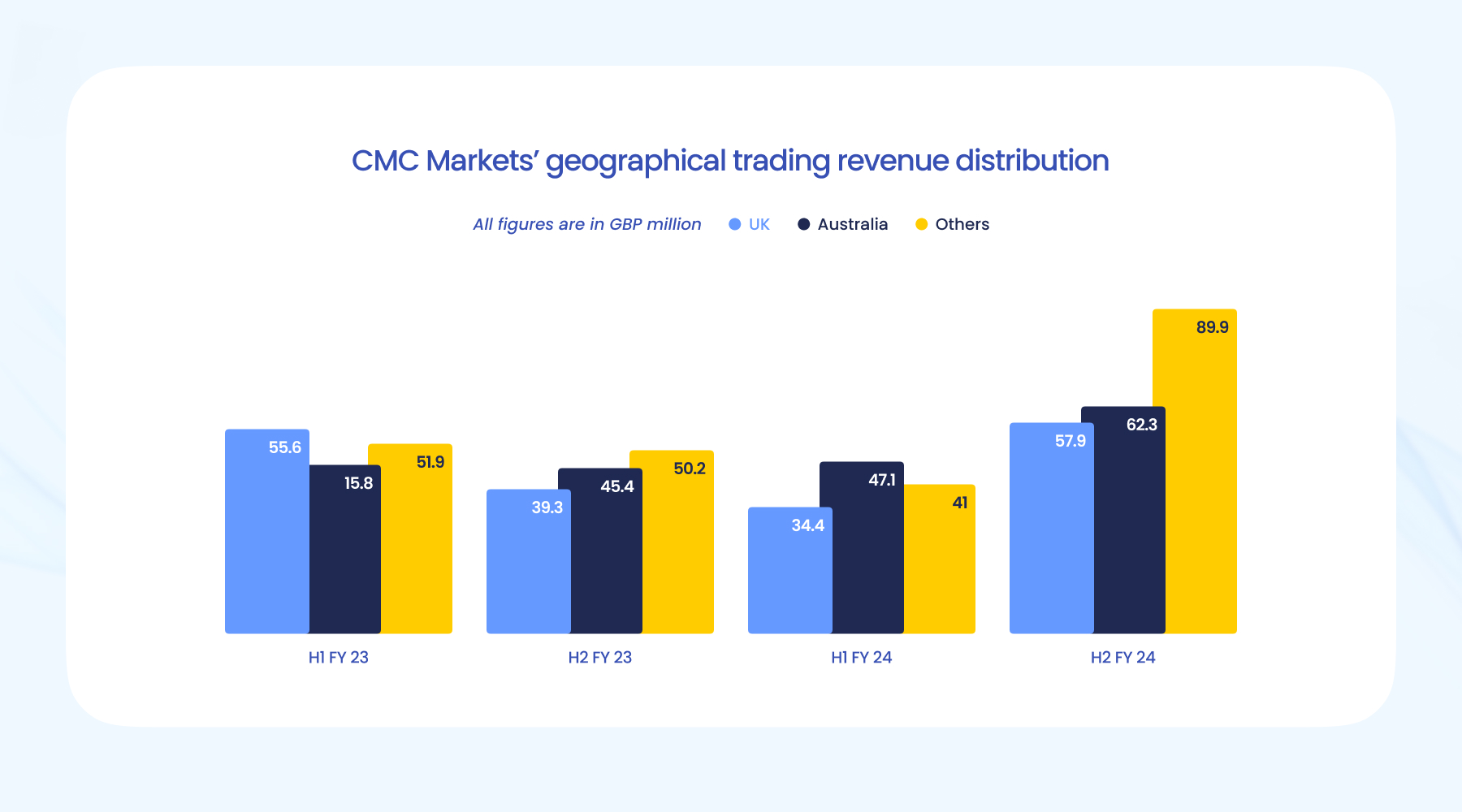 港股开盘 | 恒指高开0.12% 蔚来汽车(09866)涨超2%