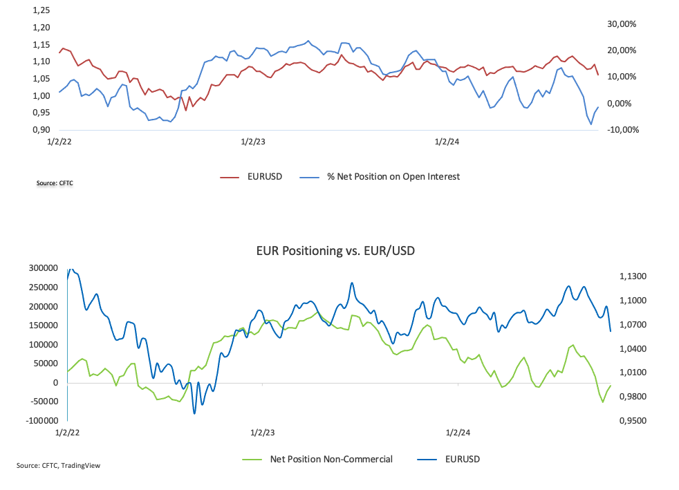 特斯拉(TSLA.US)解散Dojo超算团队，将放弃自研芯片战略转向外部合作