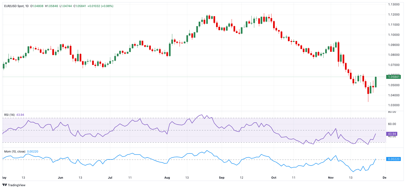 港股收盘(08.08) | 恒指收跌0.89% 有色、水泥股等活跃 中芯国际(00981)绩后领跌蓝筹