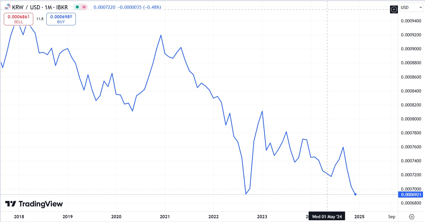 Canalys：2025年第二季度全球智能手机出货量微降至2.889亿部